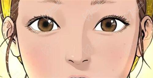 沈阳杏林整形医院技术