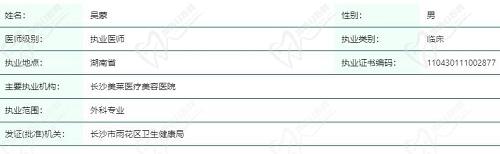长沙吴蒙个人资质简历 长沙吴蒙个人资质简历