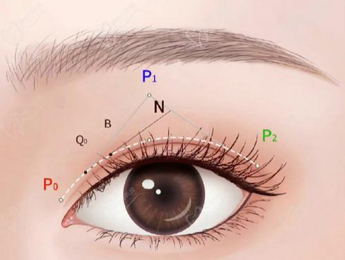 成都武侯素美口碑不错
