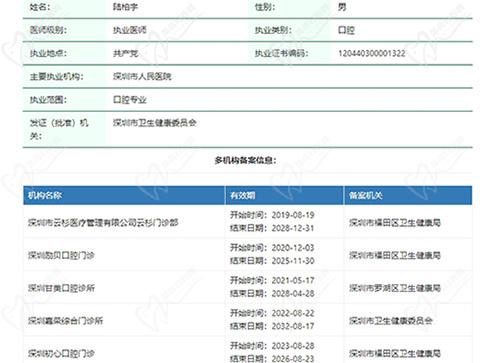 陆柏宇医生资质