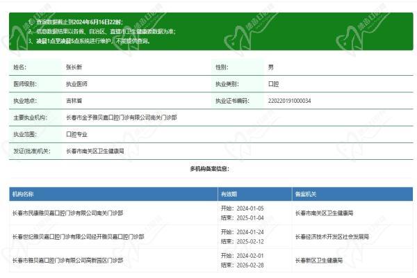 长春雅贝嘉口腔门诊部(世纪五店)张长新医生资质认证