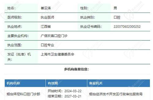 崔云涛医生资质