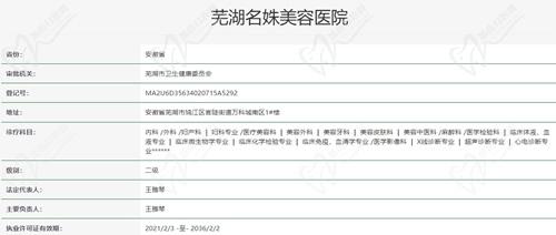 芜湖名姝美容医院基本资质信息