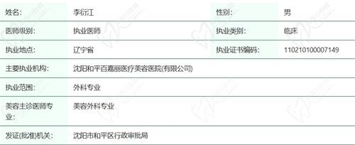 李衍江医生个人简介