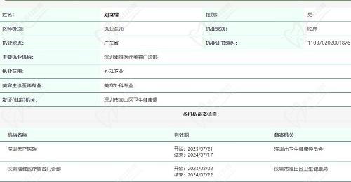 深圳刘富增简历介绍