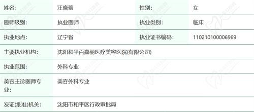 汪晓蕾医生基本信息
