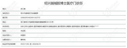 绍兴越城脸博士医疗门诊部资质