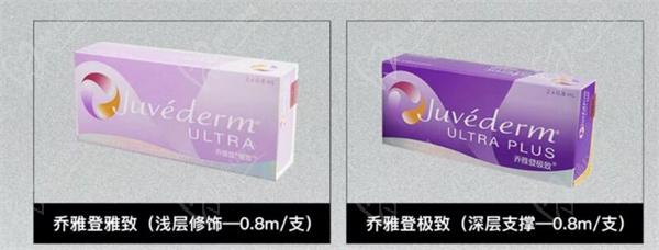 乔雅登玻尿酸