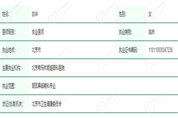 白华医生基本信息