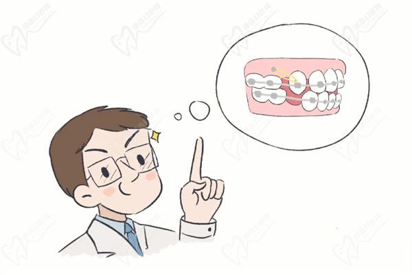 唐山牙博士口腔医院正畸医生