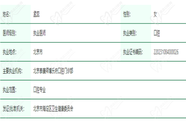 孟蕊医生基本信息 孟蕊医生基本信息