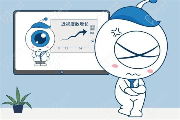 北京美和眼科医院怎么预约挂号