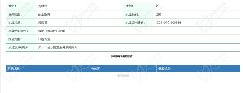刘晓伟医生资质