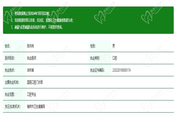 长春榆树市国医口腔门诊部陈洪伟医生资质认证