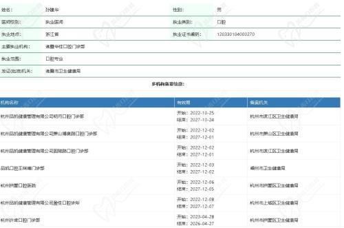 孙建华医生资质