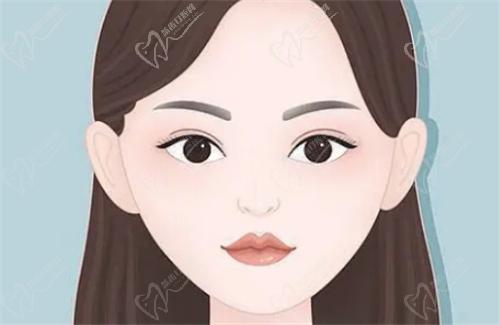郑州缔莱美张继医生玻尿酸丰唇价格