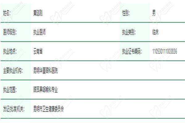 黄廷刚医生基本信息