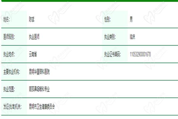 陈斌医生基本信息 陈斌医生基本信息