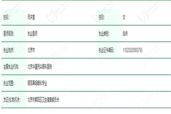 闫庆慧医生基本信息