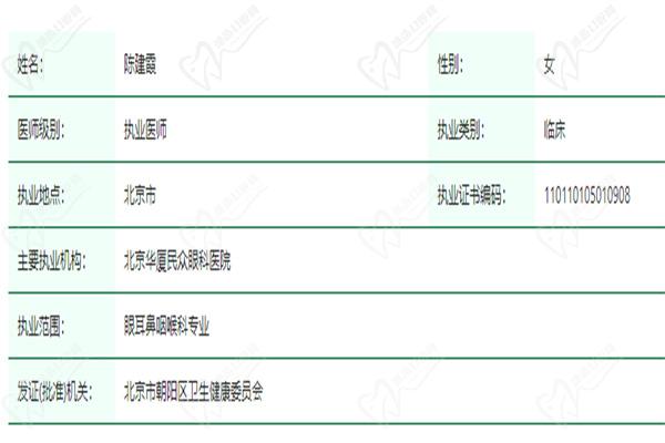 陈建霞医生基本信息
