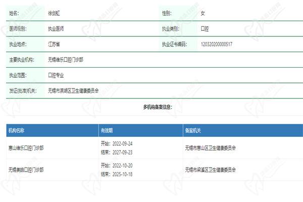 徐剑虹医生基本信息
