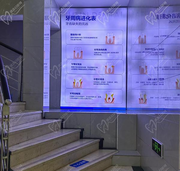 上饶口腔医院信州门诊部