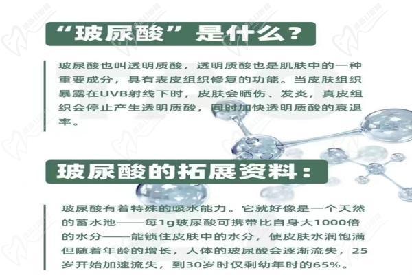  武汉美莱医疗美容玻尿酸是什么