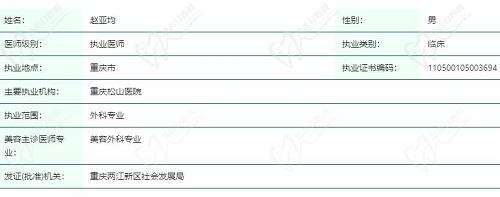 赵亚均医生简介