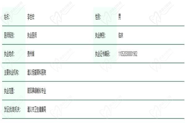 遵义恒爱眼科医院李世宏医生资质认证