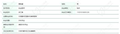 宁波艺星顾陆健院长资质