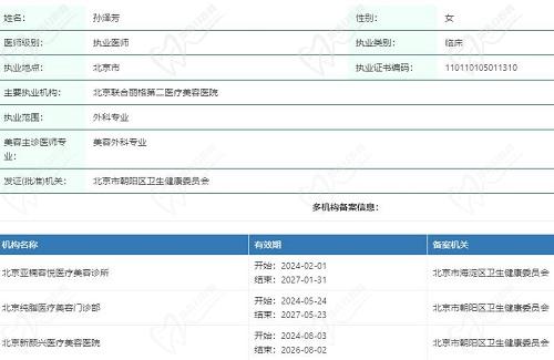 孙泽芳医生简介