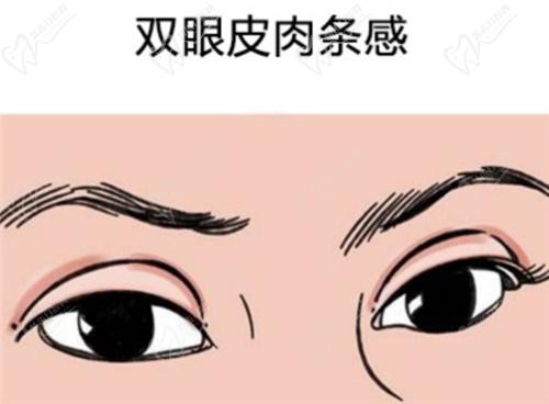 郑州杨丽美颜医疗美容门诊部杨丽医生怎么样？