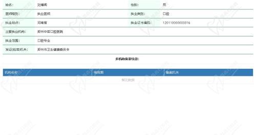 郑州中诺口腔医院刘博闻医生资质查询