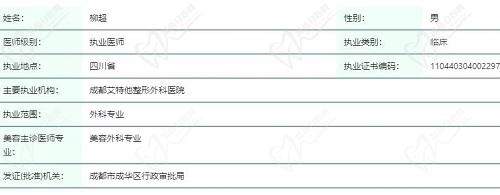 柳超医生资质证书