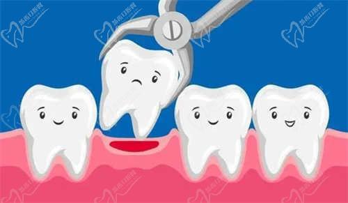 西安小白兔口腔医院