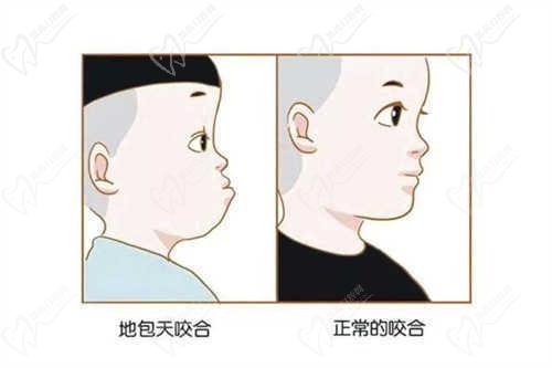 许昌小叮当口腔门诊部患者评价