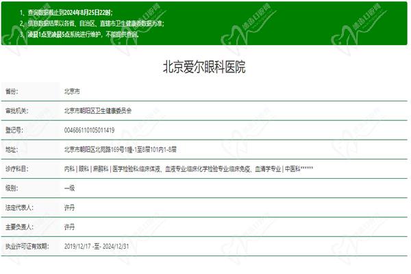 北京爱尔眼科医院门楼