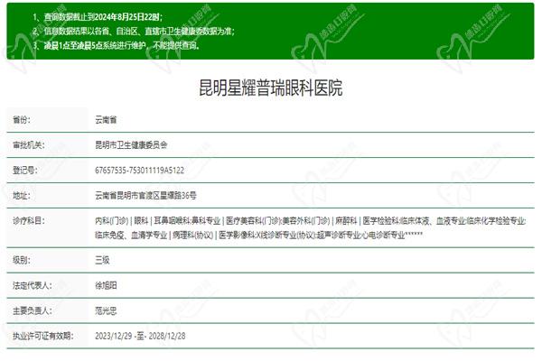 昆明星耀普瑞眼科医院许可证 昆明星耀普瑞眼科医院许可证