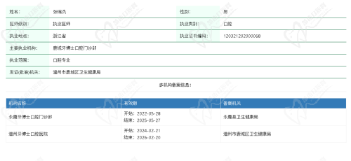 温州牙博士口腔张瑞杰医生资质