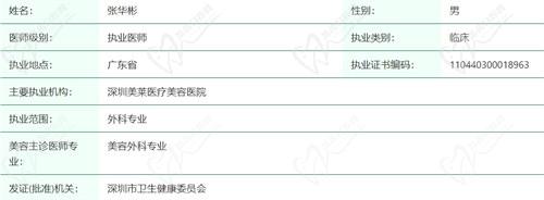 深圳美莱张华彬资质查询
