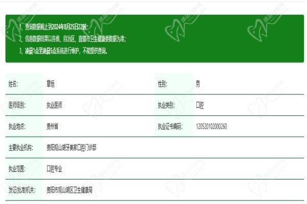 贵阳牙美家口腔门诊部章恒医生资质认证