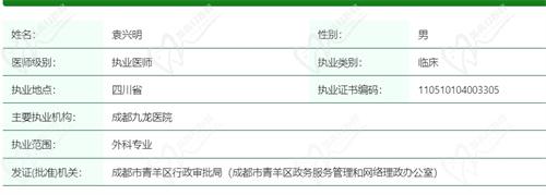 成都九龙医院袁兴明医生资质信息