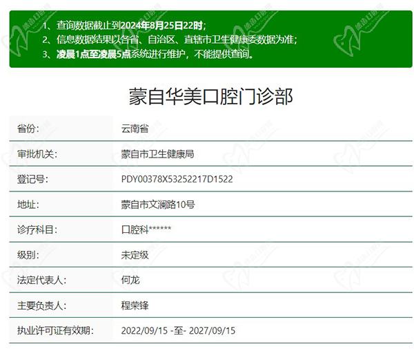 蒙自华美口腔门诊部