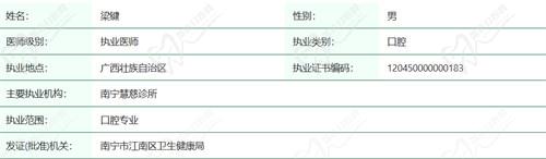 梁键医生资质：