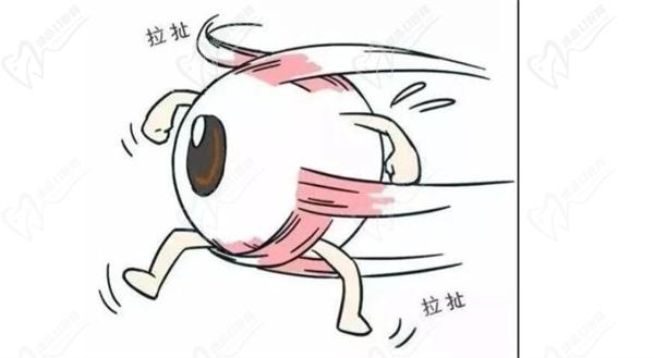 眼球震颤