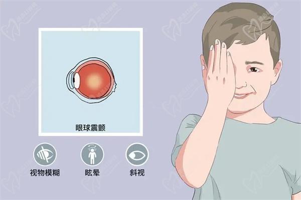 眼球震颤