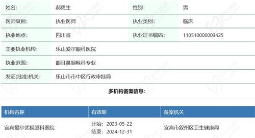 乐山爱尔眼科医院郝更生医生资质