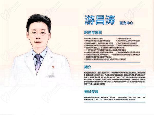 郑州爱尔眼科游昌涛医术怎么样