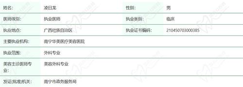 凌日龙医生资质