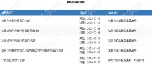 凌日龙院长简介